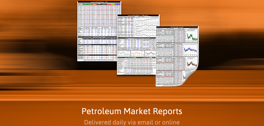 Petroleum Market Reports